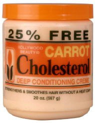 CHOLESTEROL YA KAROTI YA HOLLYWOOD